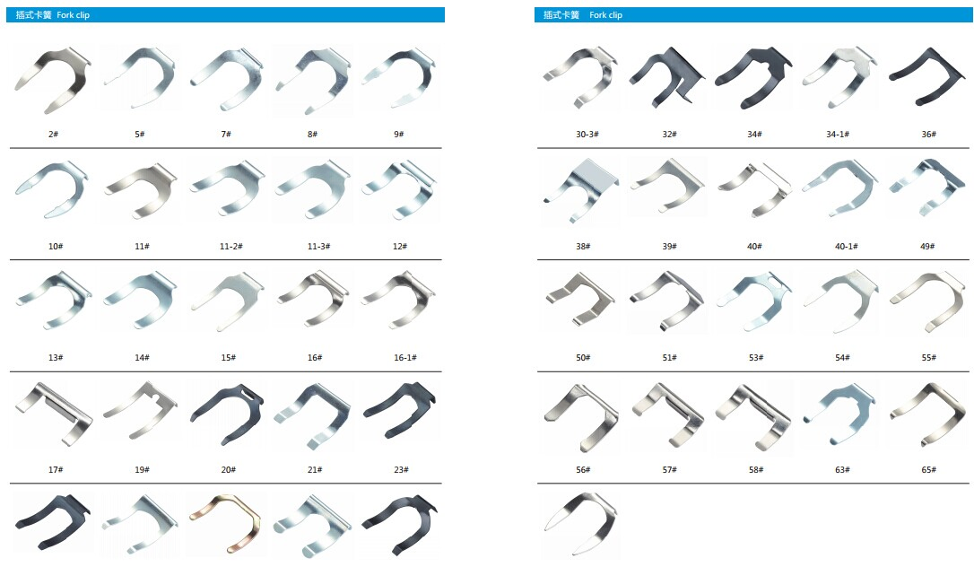Furniture Cam Lock Parts Accessories
