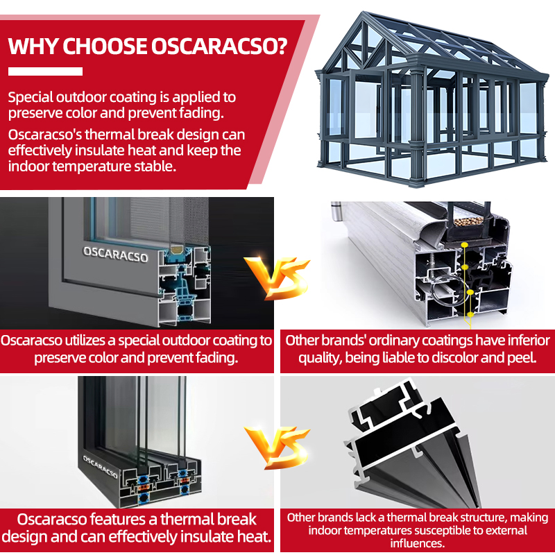 Pergola Aluminum Louvre Shade Glass Wall System Outdoor Indoor Patio Garden Conservatory Roof Pergola Louvre Sunroom