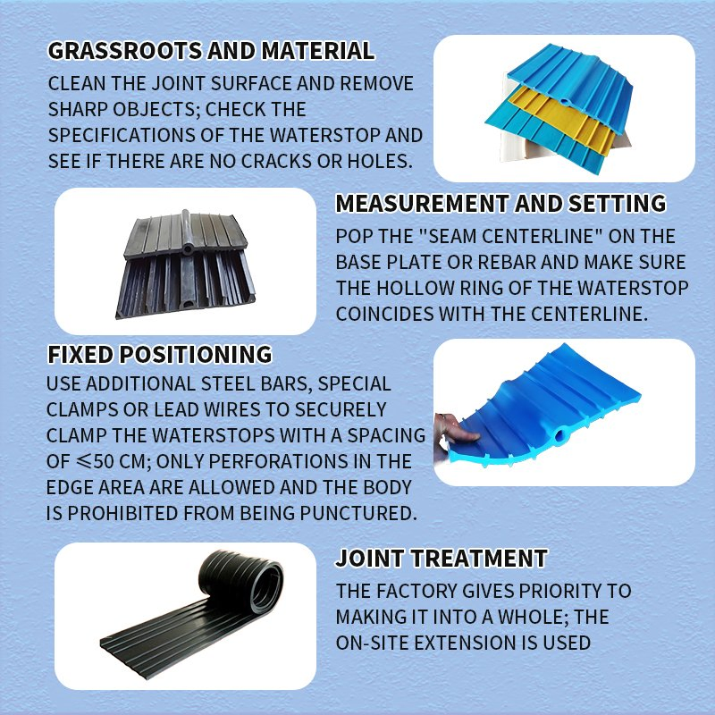 Buried/Back Stick Rubber PVC Waterstop Center Bulb/Dumbbell Water Stop for Concrete Joints