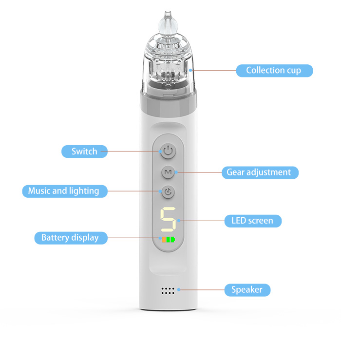 Quick - Clean Electric Nose Cleaner Food-Grade Material Nasal Aspirator Baby Care Tool