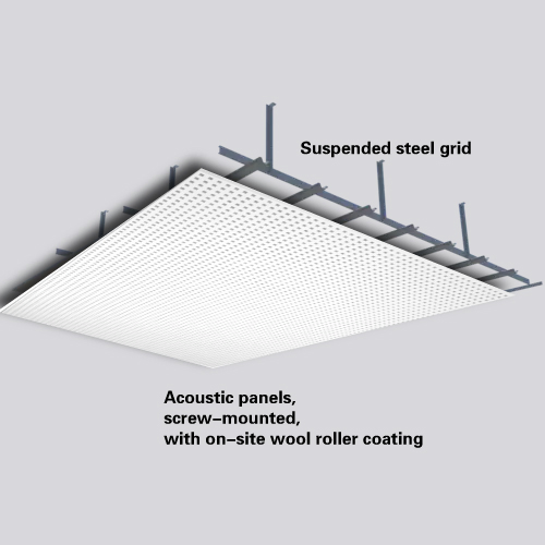 Perforated Plasterboard Acoustic Panels Gym Hotel School Hospital
