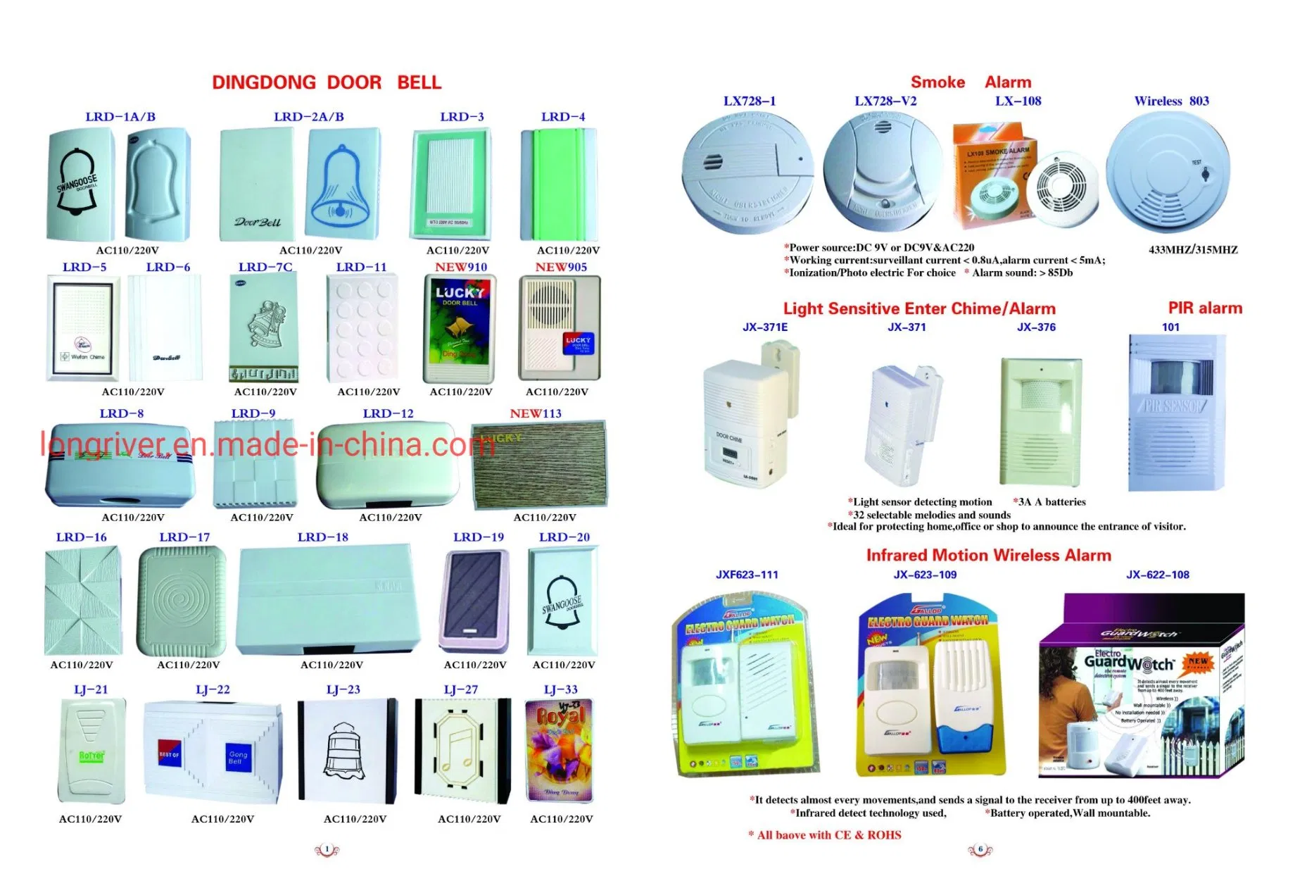 Squre Wired Mechancial Strike Dingdong Doorbell