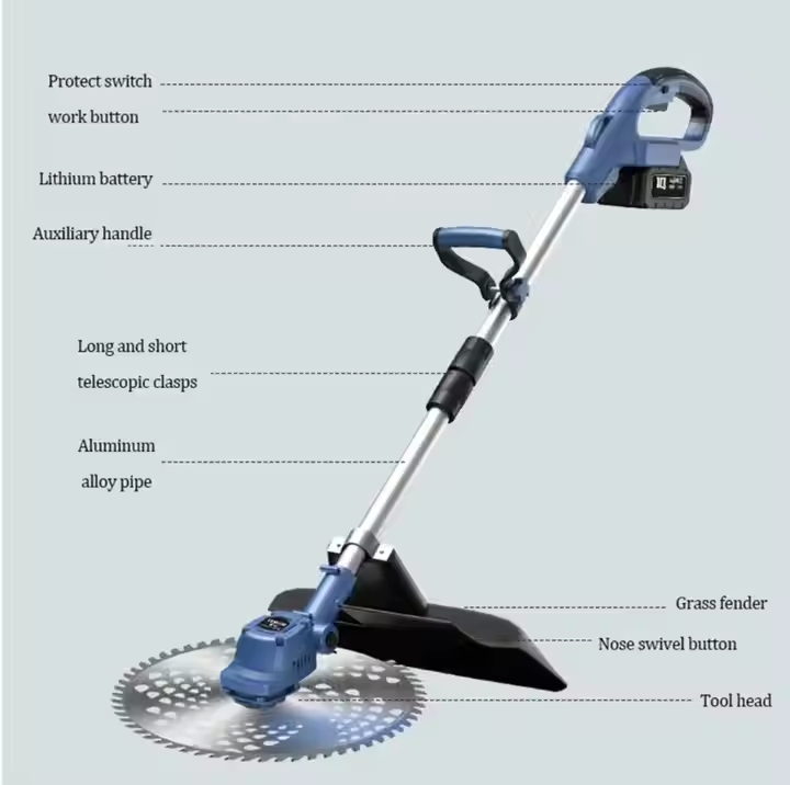 One-Charge Brushless Electric Lawn Mower Handheld Multi-Functional Wireless Mower with Lithium Technology for Home Charging