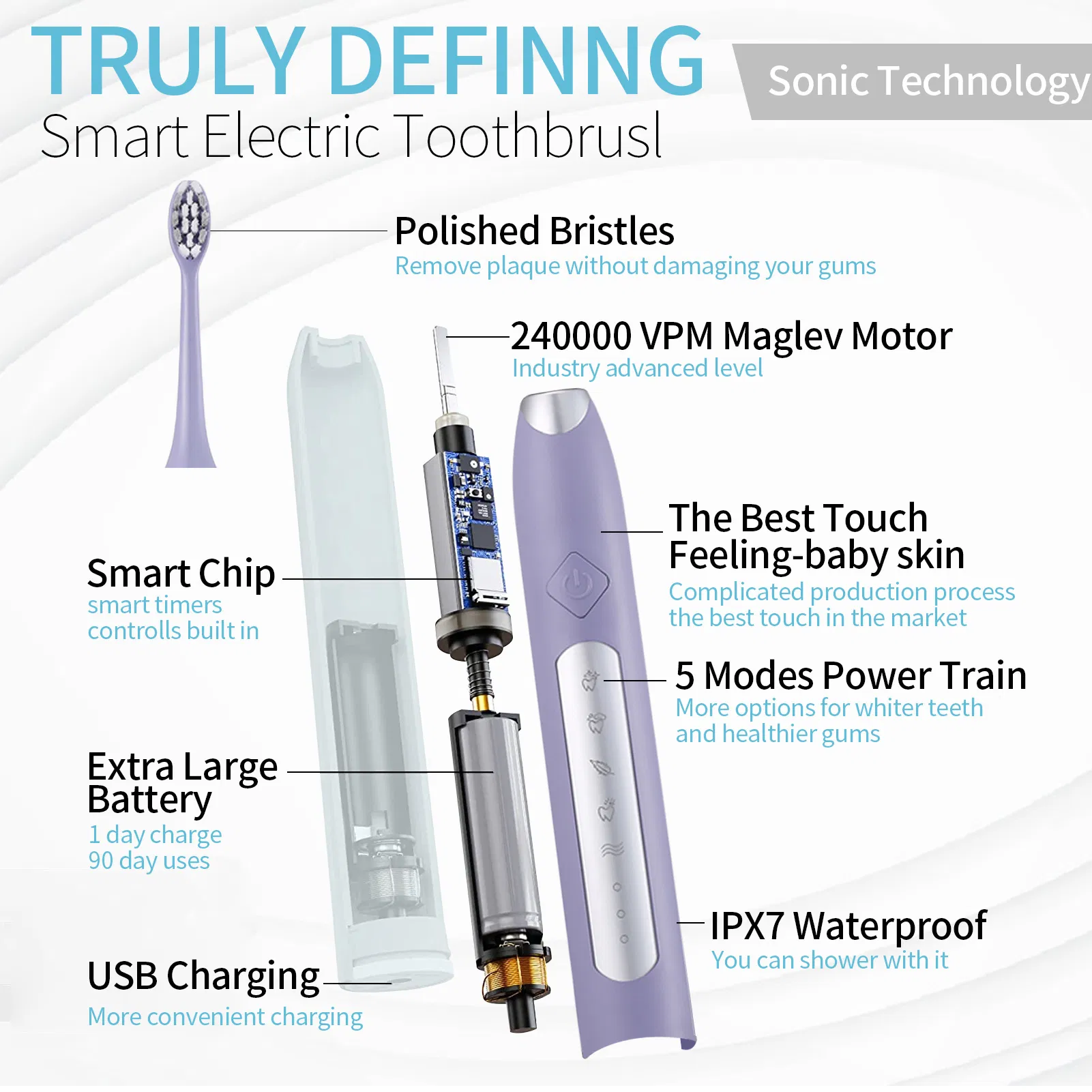 Factory Price Wholesale Low Price Waterproof Electric Toothbrush with 5 Modes