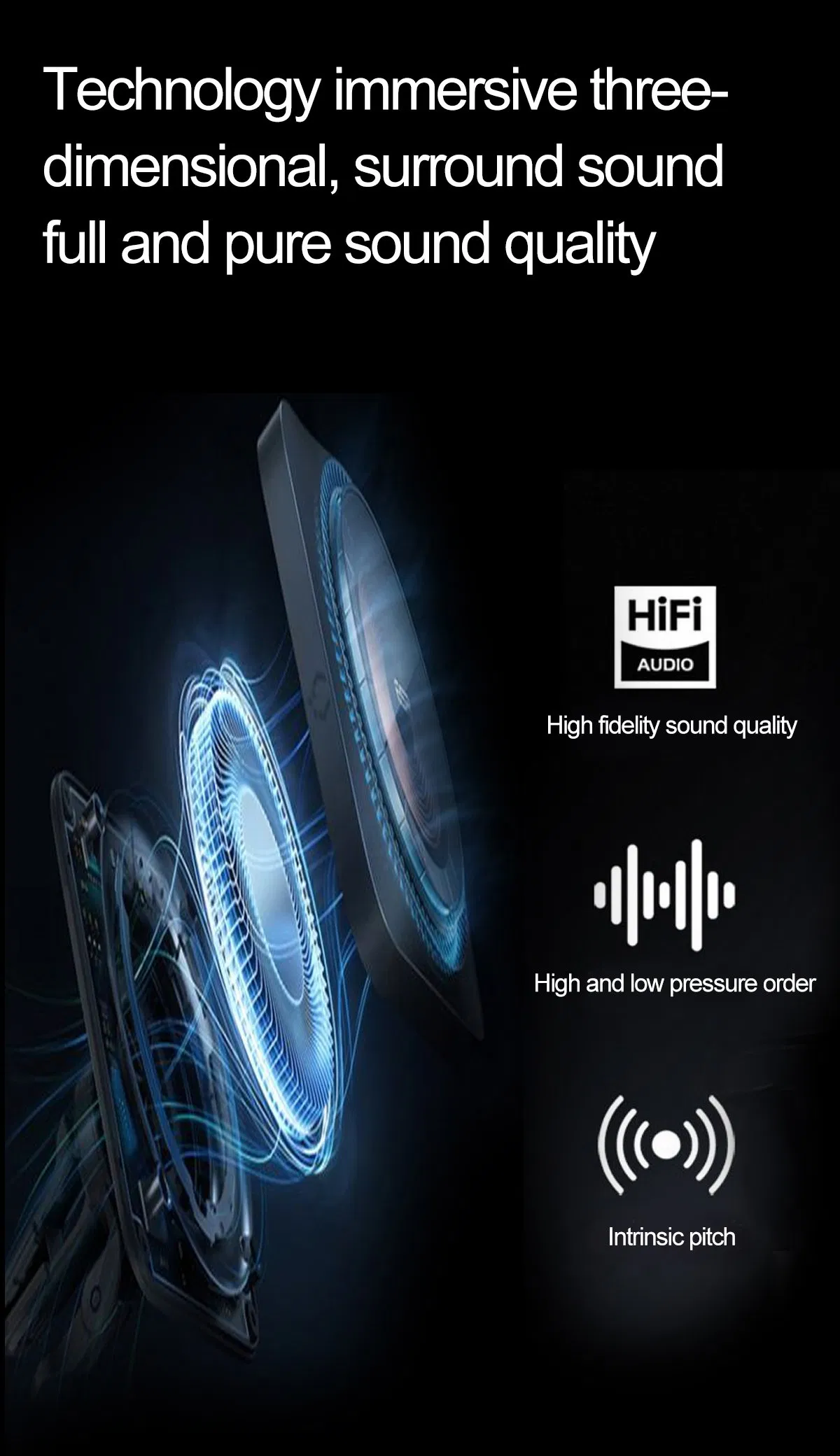 Умные очки с камерой и голосовым помощником