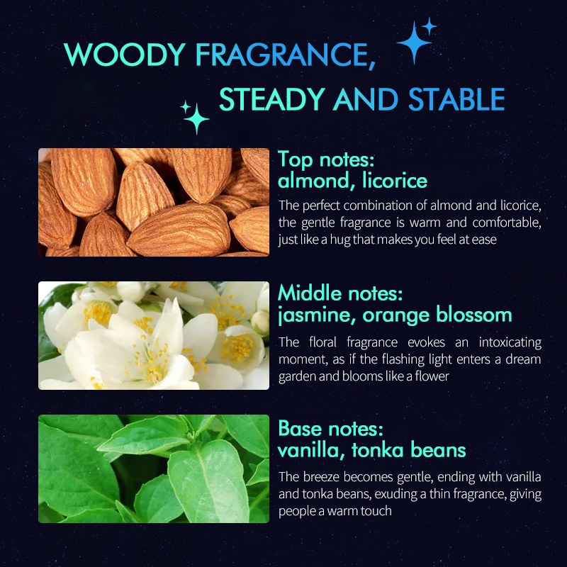 OEM Custom Deep Clean Moisturizing Body Wash Soothing & Refreshing Aloe Refreshing Fragrance Shower Gel