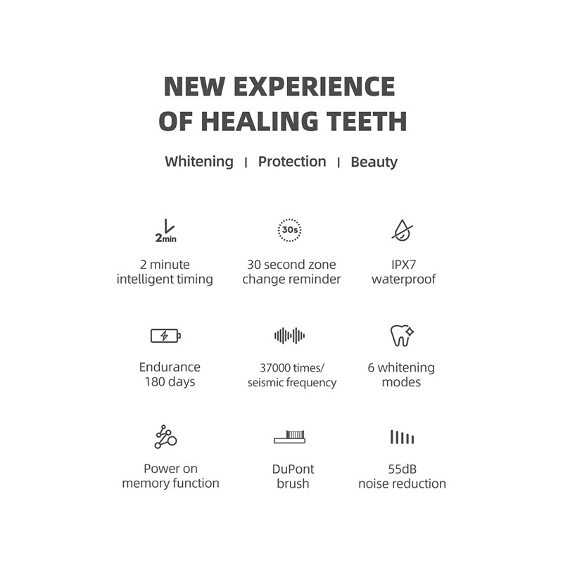 OEM Cheap Adult Sonic Electric Toothbrush Gradient Color Wireless Charging 6 Modes with CE, RoHS