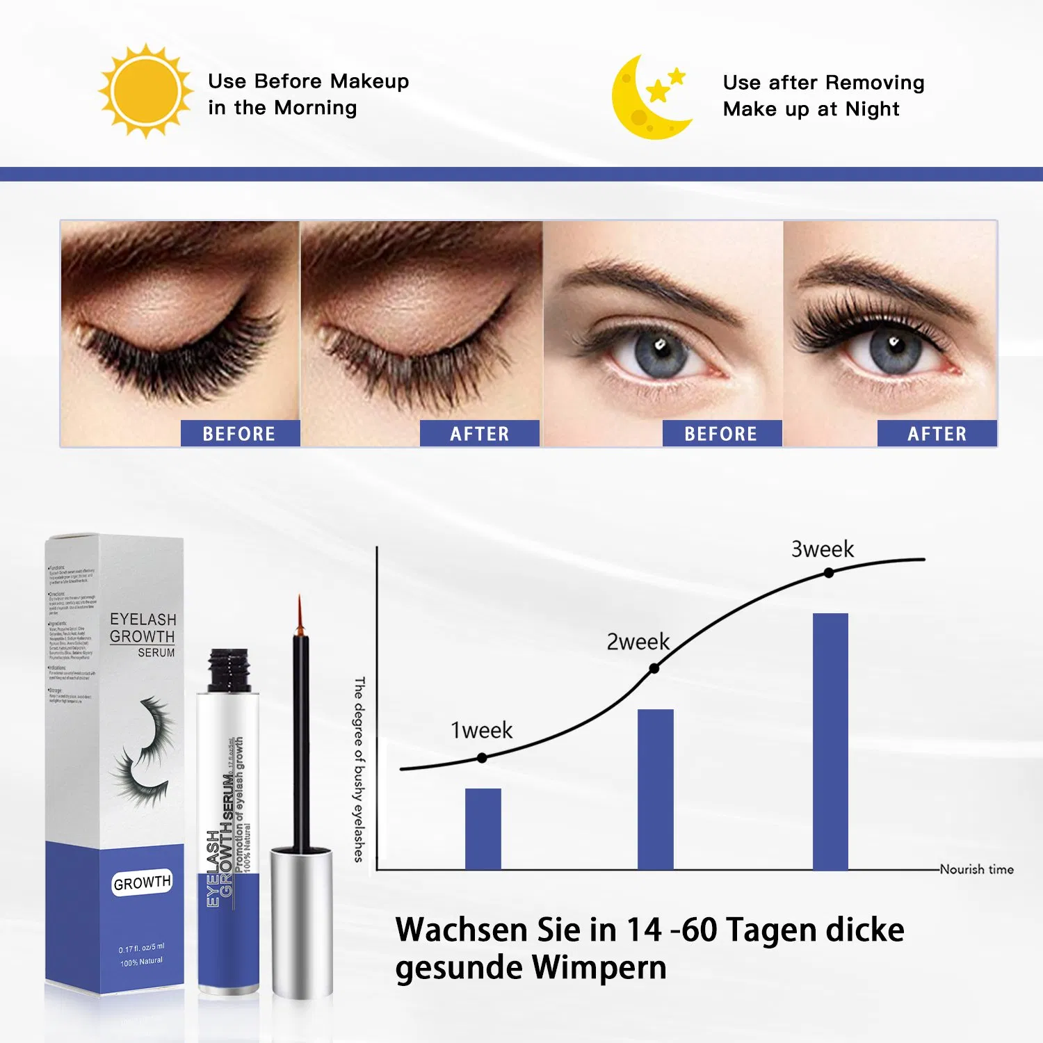 Eyelash Enhancing Serum Growth Treatments Wholesale Custom Oil Free Vegan 100% Natural Organic Private Label Eyelash Serum