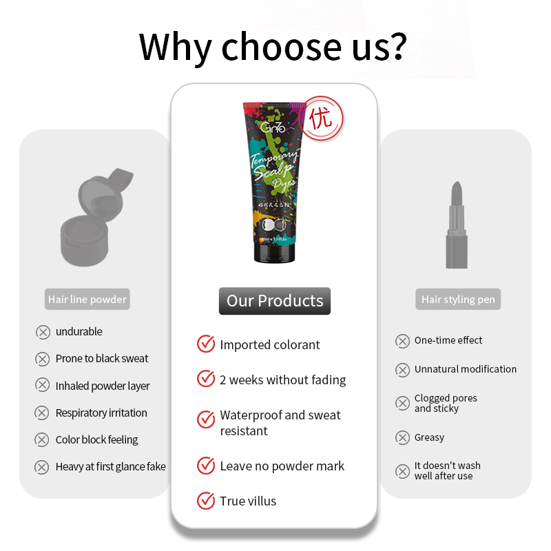 Spray Spray Barber Beard Enhancement Color Black Hair