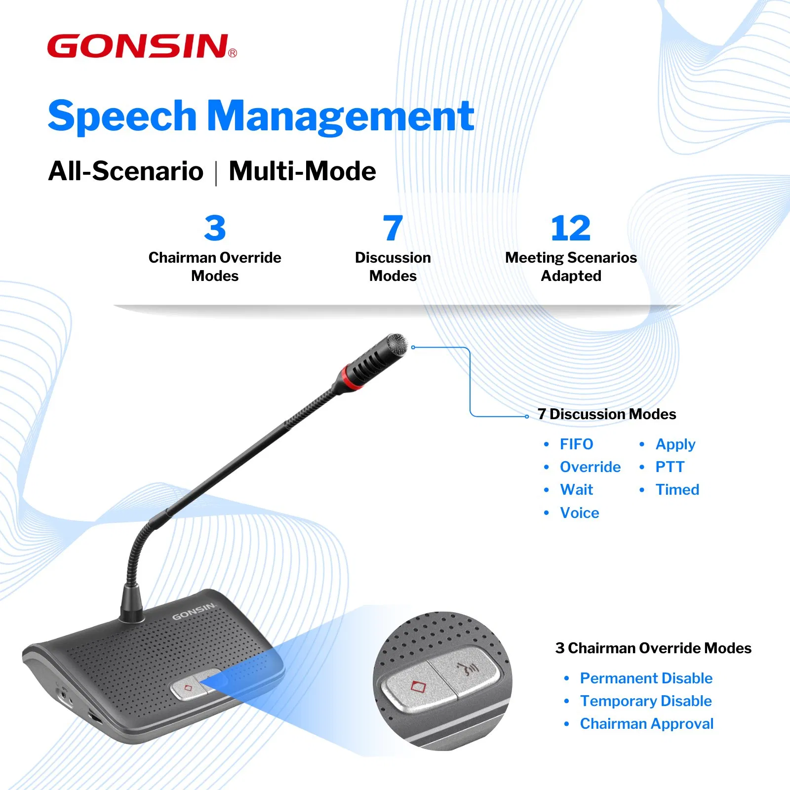 Gonsin Smart Ai Conference Gooseneck Microphone with Friendly Interface Design