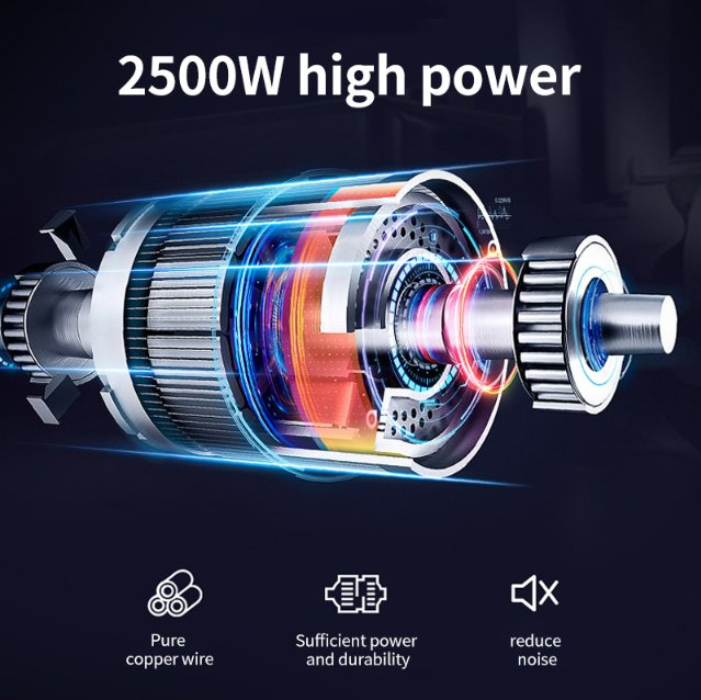 Large Capacity Household&Comercial Meat Grinder, Electric Food Processor Stainless Steel Multifunctional Meat Mincer