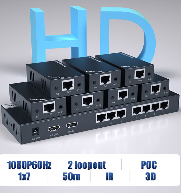 Custom 8 Ports HDMI Audio Video Splitter Converters Splitter 4K*2K 1 in 8 out HDMI Splitter 1X8