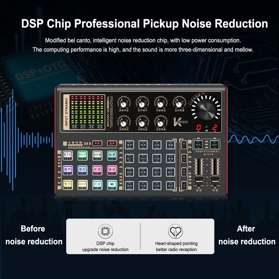 Puluz PU625b OTG Lossless Digital Sound Card Smart Noise Cancelling Bluetooth Mixer for Live