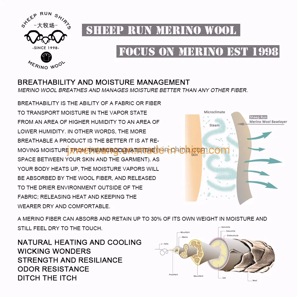 Merino Blanket Casual Style Australian Superfine Merino Wool Throw Tartan Shawl