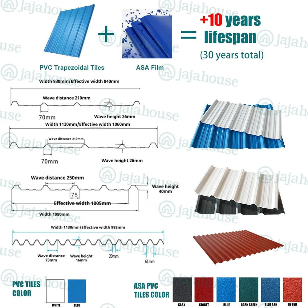 Waterproof UPVC Roof Sheet Popular in Colombia ASA UPVC Roof Tile for House