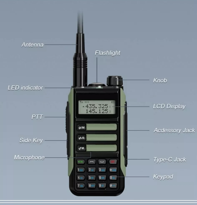 Радиостанция Baofeng UV-17 PRO GPS 10W