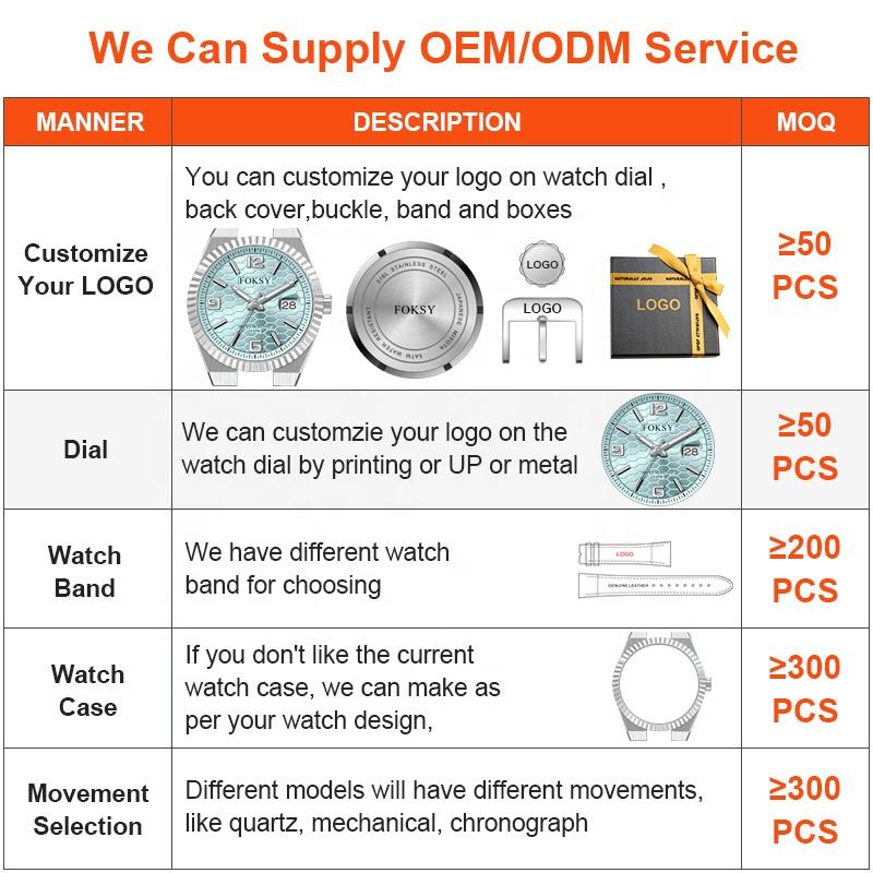 High-Quality Brand Luxury Watch Custom-Made with a Luxurious Dial. Miyota Movement. 5 ATM Water Resistance. Luminous Stainless Steel Case. Quartz Movement. Men'