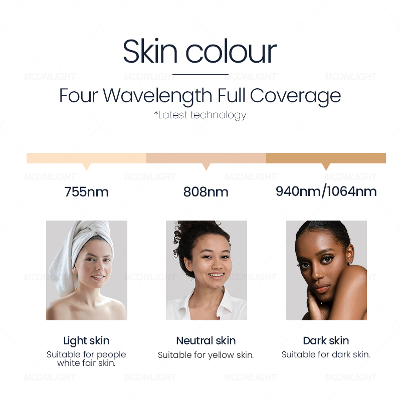 Professional Painless Laser Hair Removal Machine for Salons