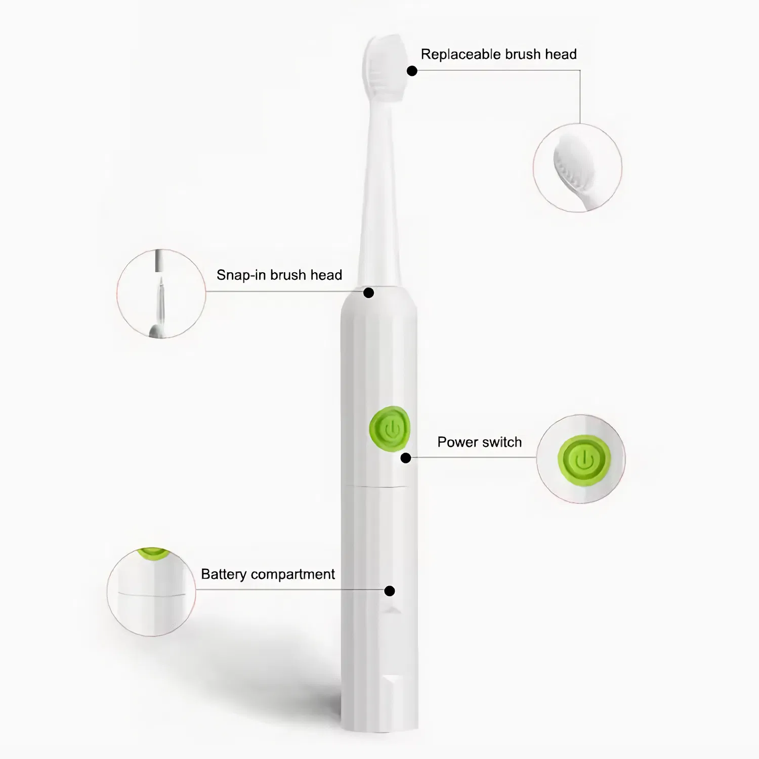 Wholesale Ipx7 Waterproof Portable Battery Powered Cheap Price Electric Toothbrush