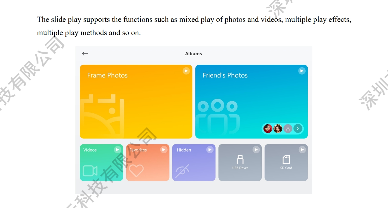 Цифровая фоторамка 10.1 дюймов WiFi с сенсорным экраном