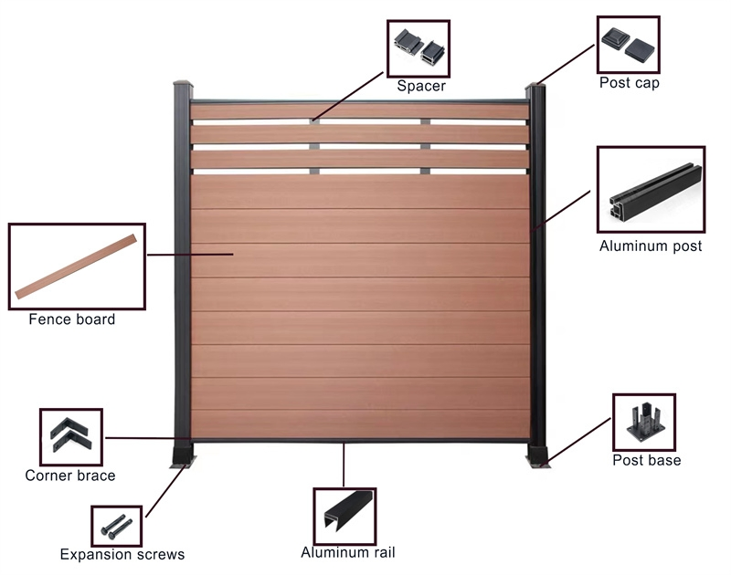 WPC Fence Wood Plastic Privacy Fence