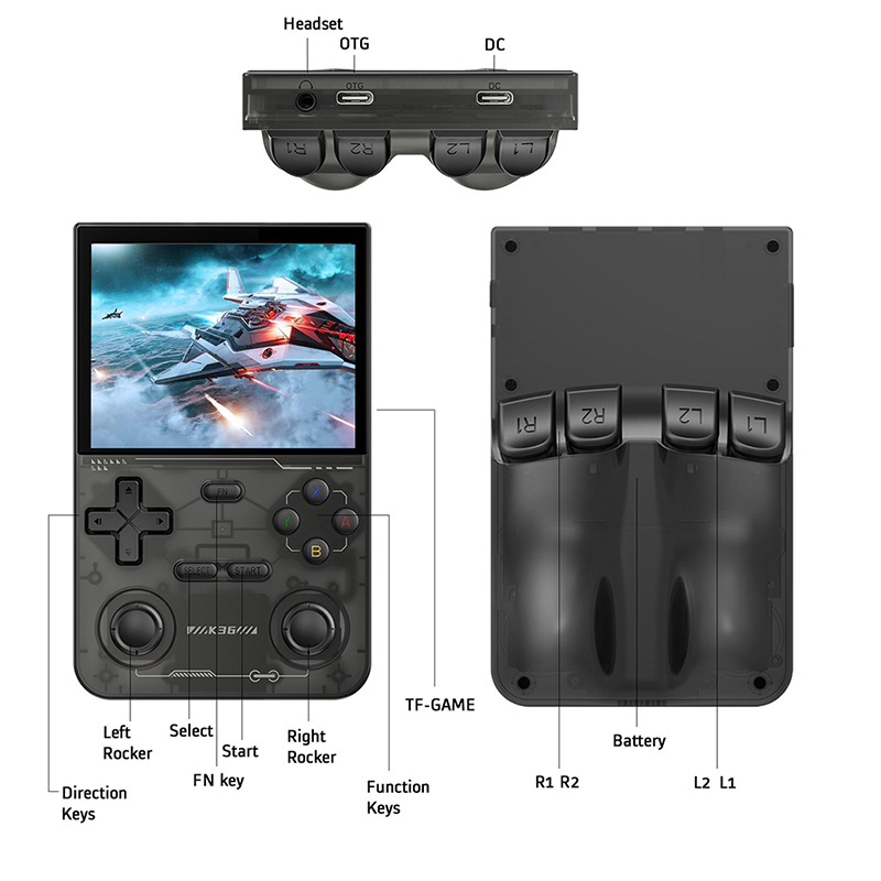 Портативная игровая консоль K36 Retro Mini с 64GB памяти