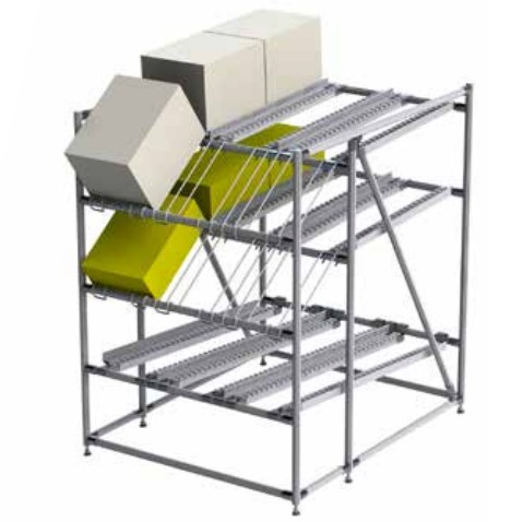 Pipe Joint System Joint for Flow Rack Shelf