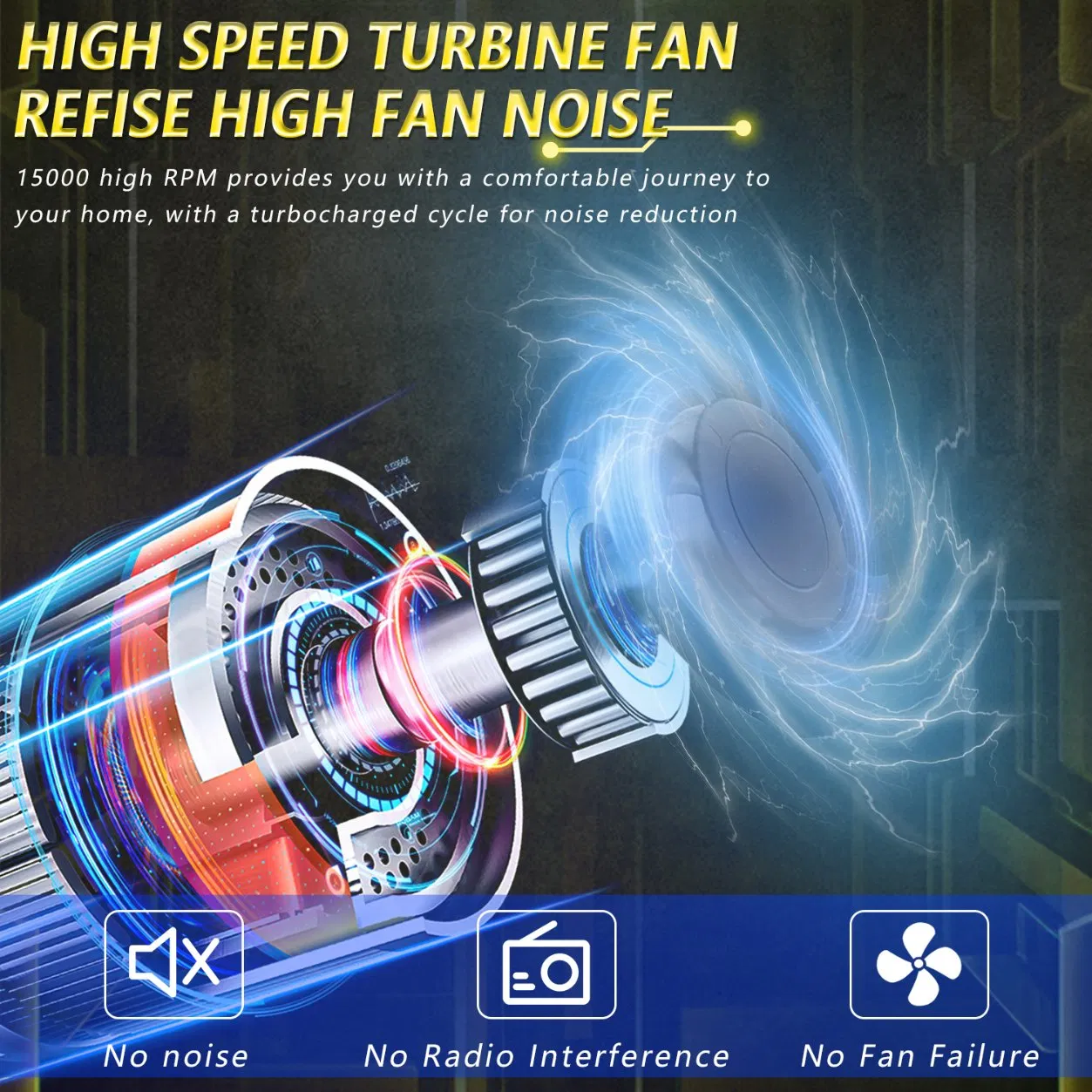 H7 LED Headlight Mini Lens, 2PCS High Brightness IP67 Waterproof Car Front Lights