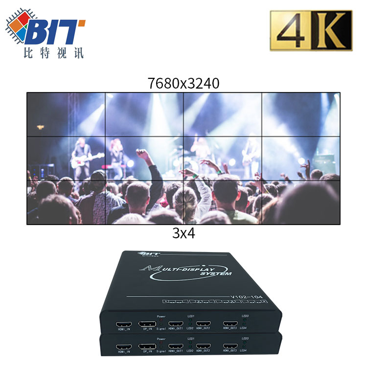 Контроллер видеостены HDMI-DP 4K60 4x1/1x4
