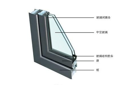 Wholesale Real Factory Silicone Curved Low-E Tempered Insulated Glass