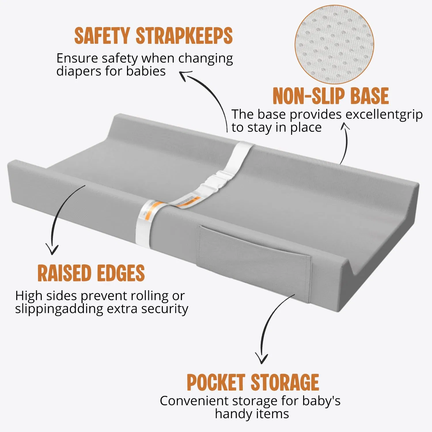 Leather Waterproof & Wipeable Soft Diaper Changing Mat 31 X 16 Inch