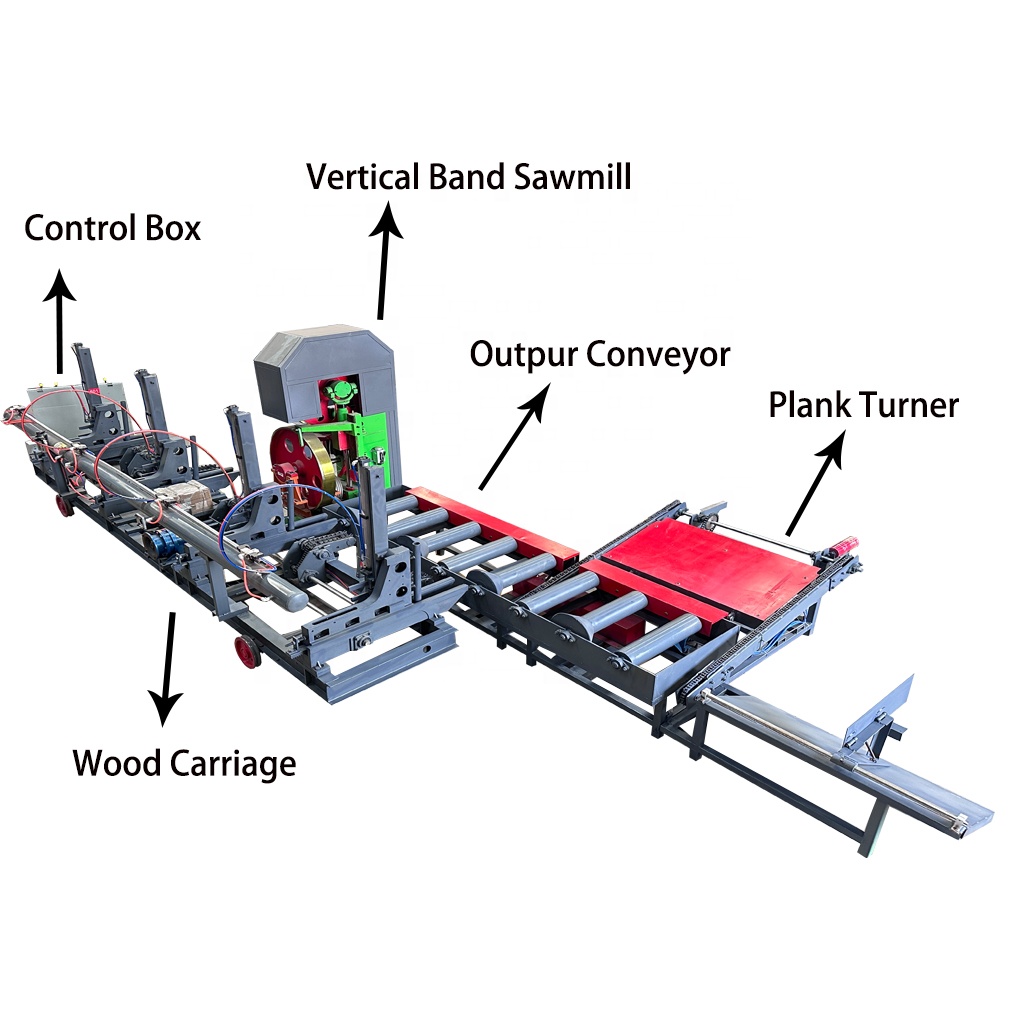 Ленточная пилорама вертикальная для бревен