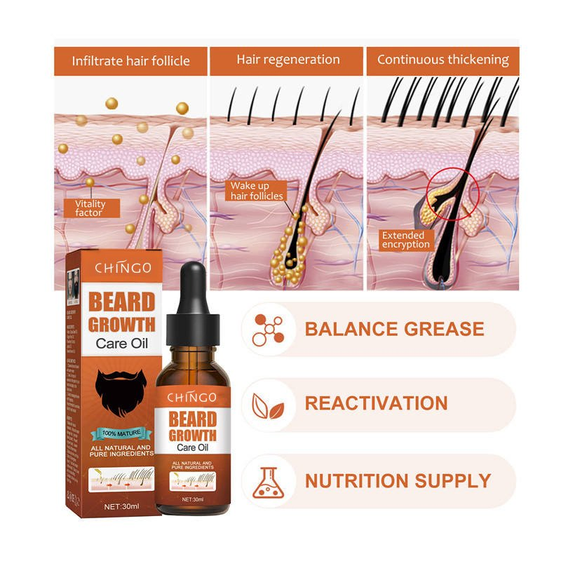 Natural Soften Freshing Smoothing Nourishing Strengthening Men's Beard Growth Oil