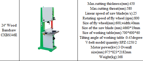 Станок ленточнопильный вертикальный по дереву