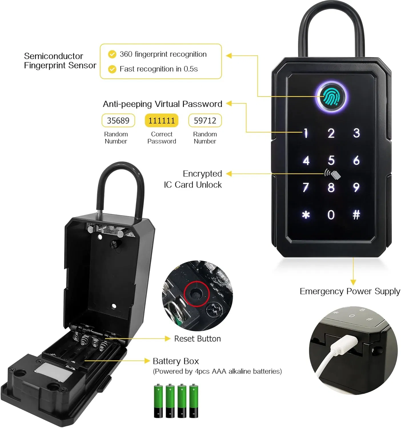 Fingerprint, IC Cards, Passcode, APP Control 5-in-1 Bluetooth Smart Box Lock, Key Lock Box