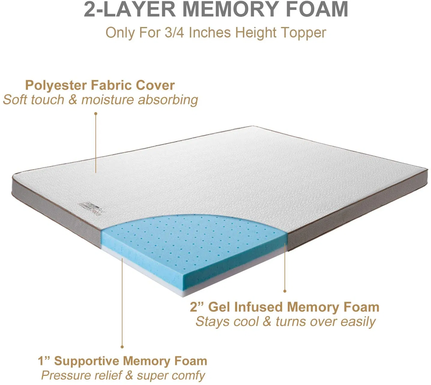 Quilted Microfiber and Hypoallergenic Waterproof Mattress Protector