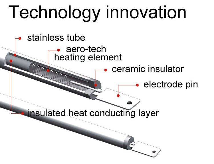 Jhheatsup Best Selling Wall Mounted Heaters Electric Heaters for Room/ Electric Outdoor Radiator Waterproof Infrared Small Room Heater