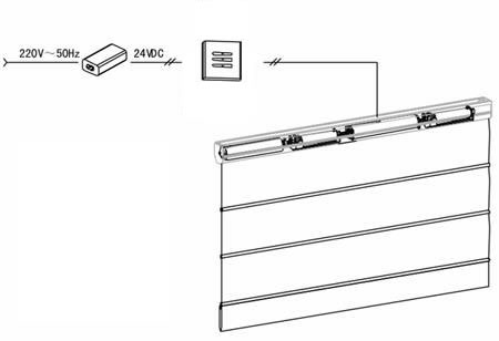 Roman Blind for DC Motor