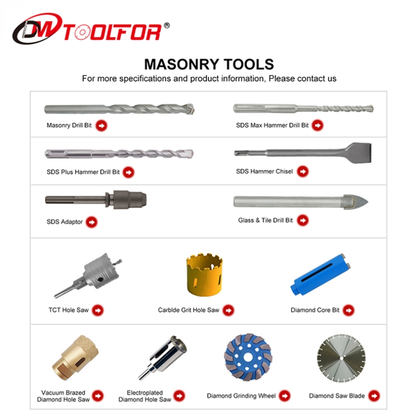 Customizable Single or Double Fulte SDS Hammer Drill Bits for Clinker