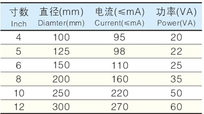 Electricl Doorbell Timbre Campana Con Placa Cromada Cast Iron Diameter 100mm
