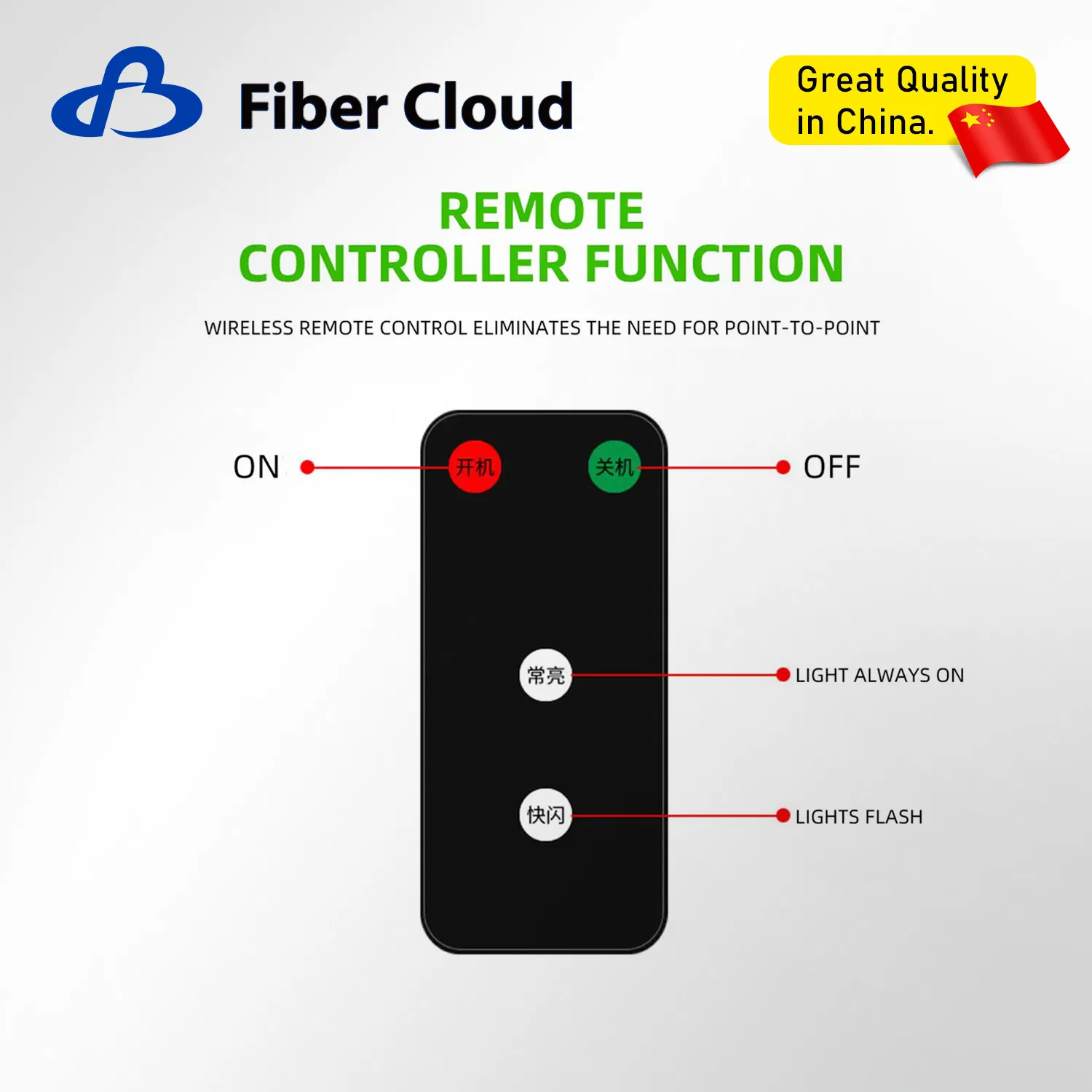 Пульт лазерной подсветки для автомобилей