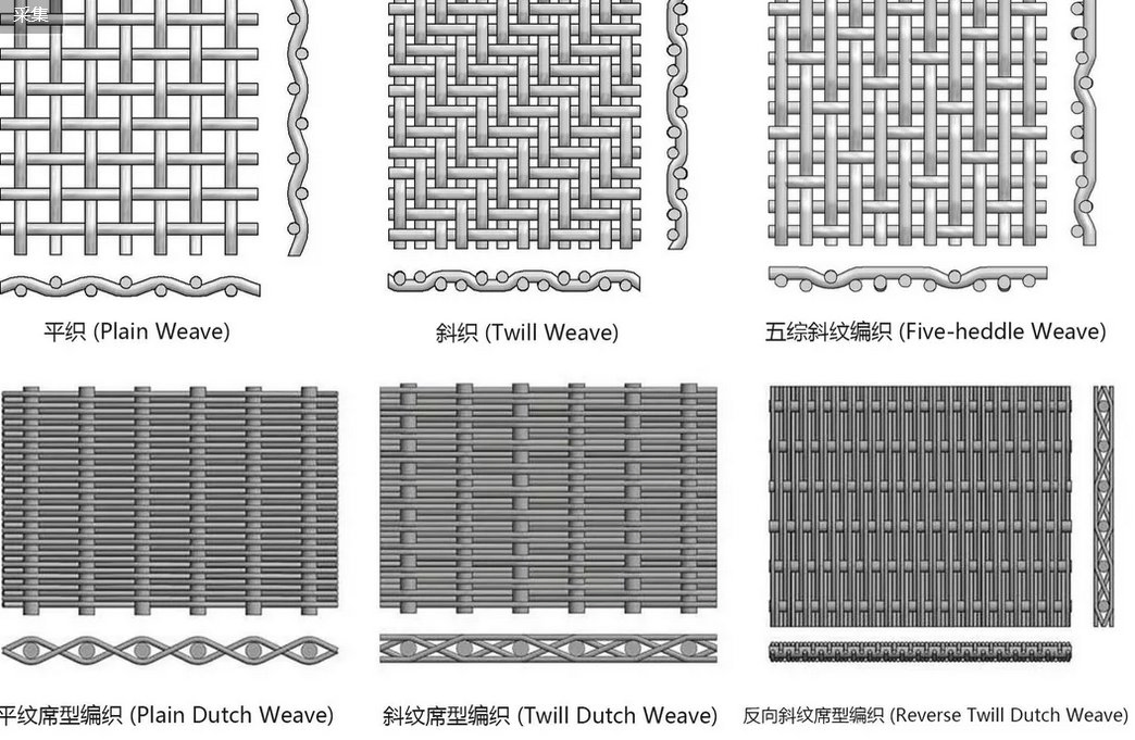 18X16 20X20 Stainless Steel Fly Insect Window Mesh Screen