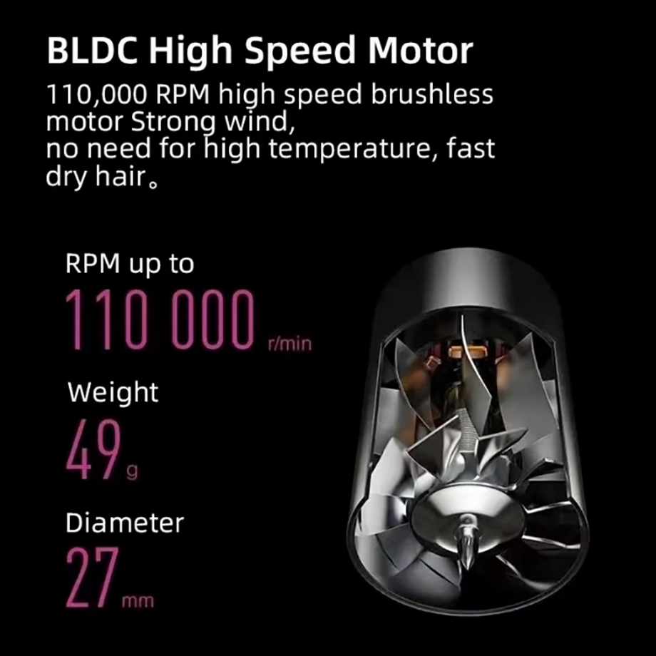 Hair Dryer 110000 Rpm Professional High-Speed Blow Dryer 500 Millions Negative Lonic Care Hair Dryer for Fast Drying Low Noise Thermo-Control Hairdryer