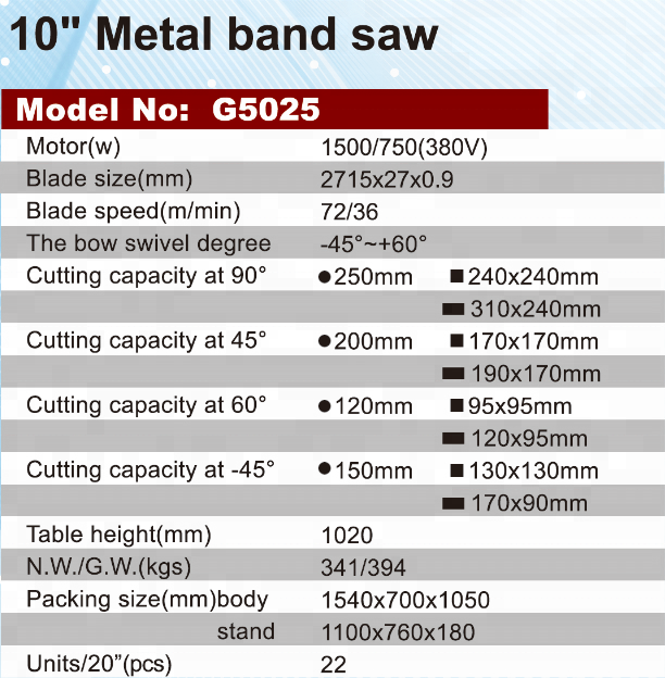 Ленточная пила по металлу портативная 10 дюймов G5025