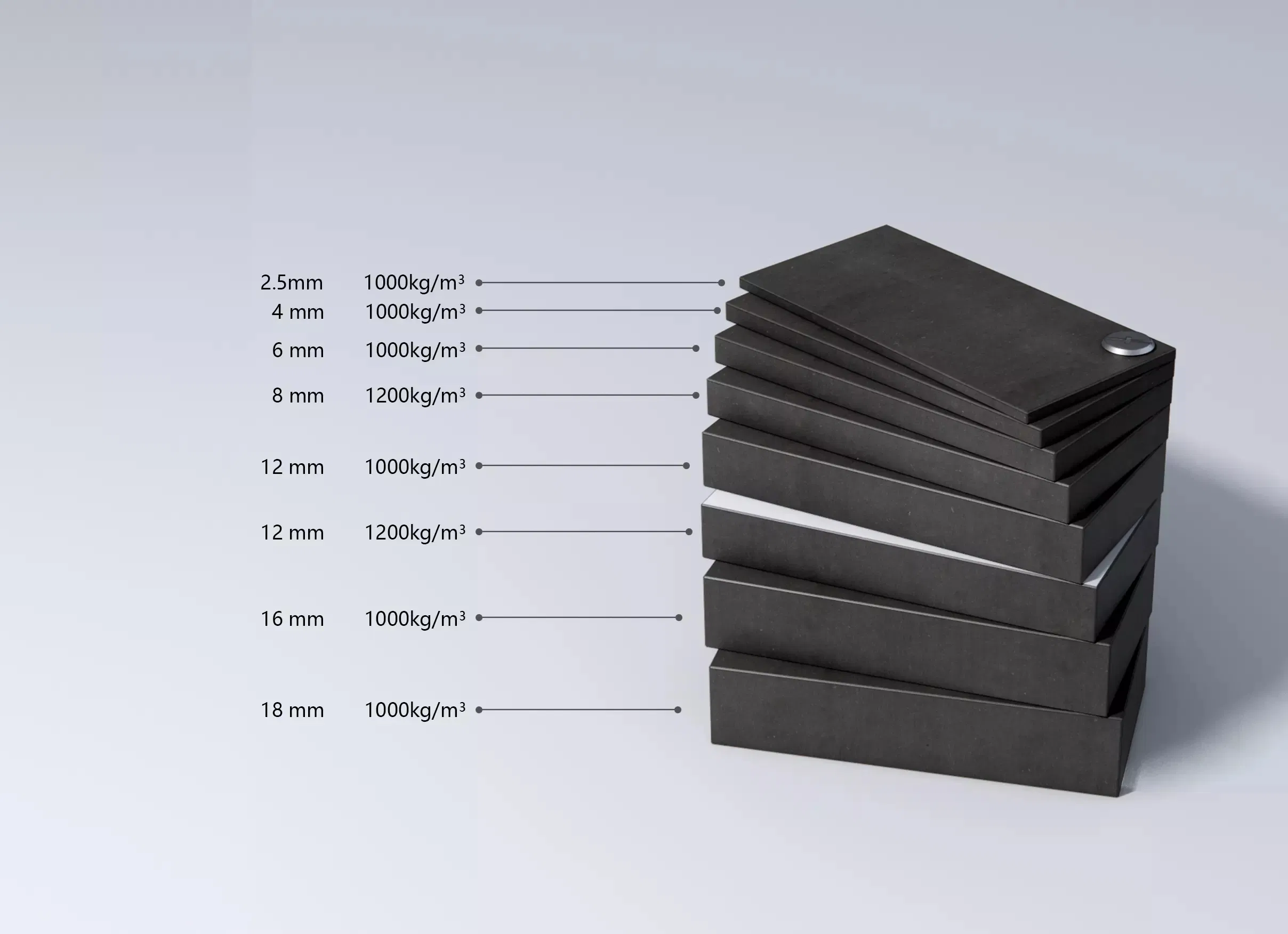 Waterproof 1220*3050*12mm Raw Material Black Core Compact Density Fiberboard Without Any Coating