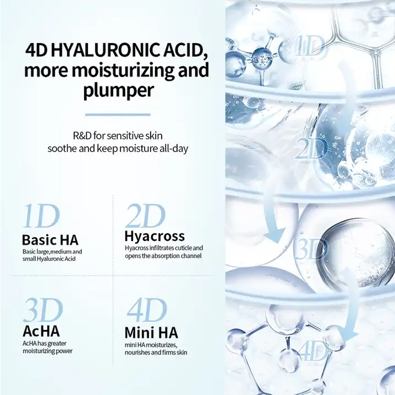 Ditong OEM ODM Moisturizing, Acne Removing, and Stain Removing Amino Acid Cleanser