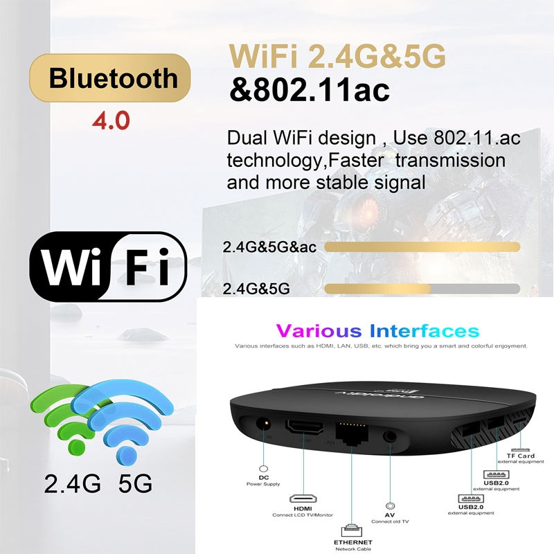 ТВ-бокс Global Smart TV Box TV98 ATV H313 с голосовым пультом