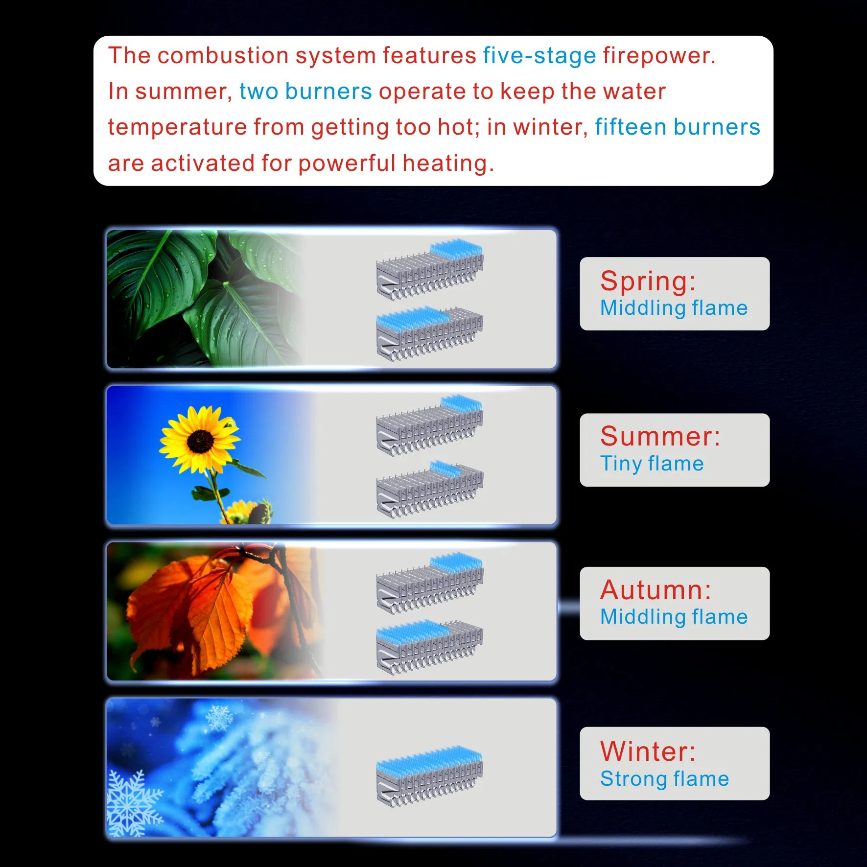 Наружный газовый водонагреватель 30кВт