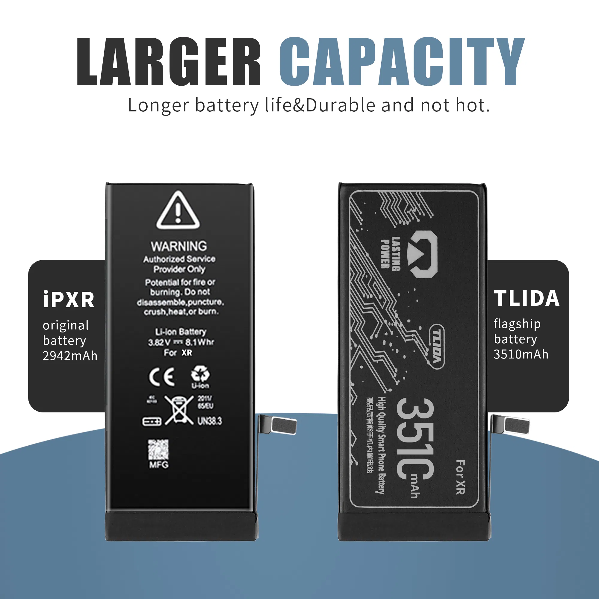 Battery for iPhone5/6/7/8/11/12/13/X/Xs Capacity for iPhone Xr Battery
