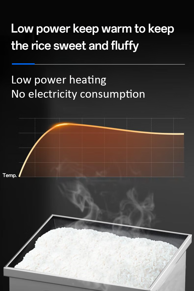 Automatic Rice Serving Machine for School Canteen